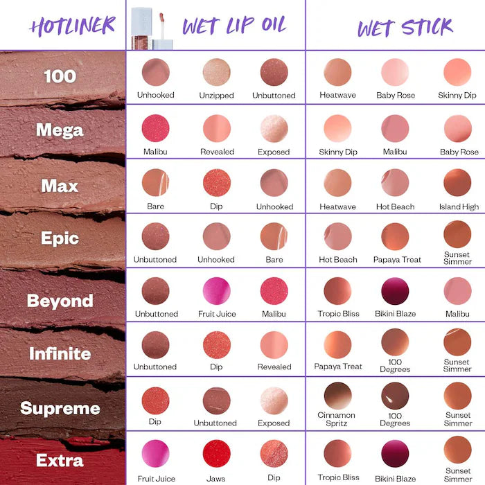 Hotliner Hyaluronic Acid Contouring Lip Liner *PRE-ORDER*