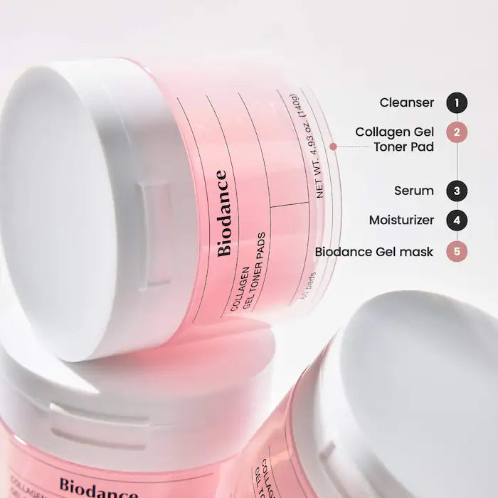 Collagen Gel Toner Pads for Pore Minimizing & Firming Care *PRE-ORDER*