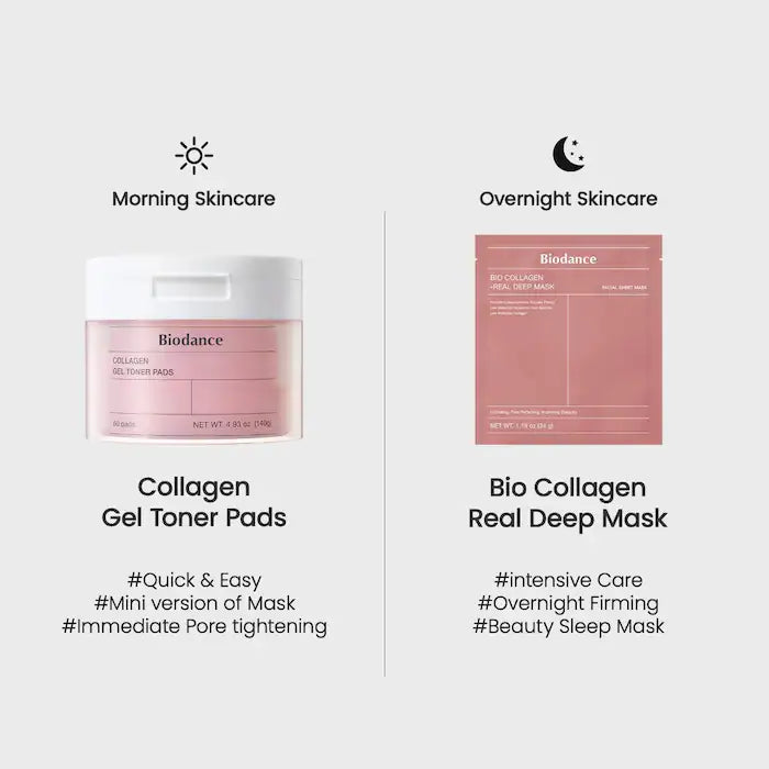 Collagen Gel Toner Pads for Pore Minimizing & Firming Care *PRE-ORDER*