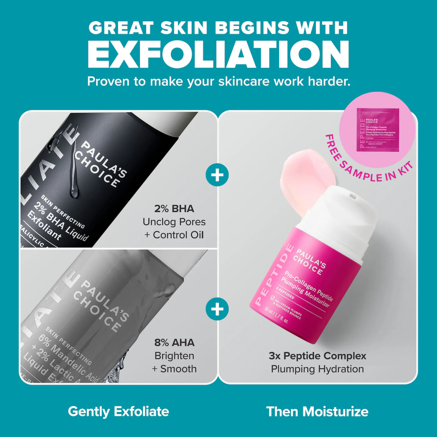 Exfoliation Icons Kit for clear, brighter looking skin *PRE-ORDER*