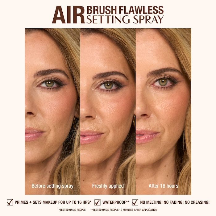 Mini Airbrush Flawless Setting Spray Duo Gift Set *PRE-ORDER*