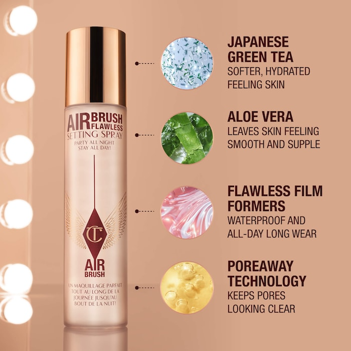 Mini Airbrush Flawless Setting Spray Duo Gift Set *PRE-ORDER*