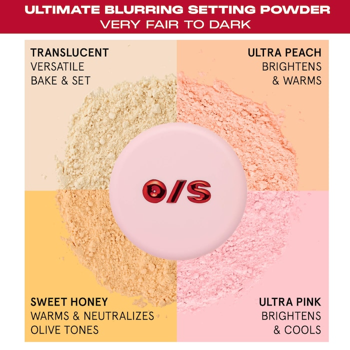 Ultimate Blurring Setting Powder Blurred & Bright Travel Duo *PRE-ORDER*