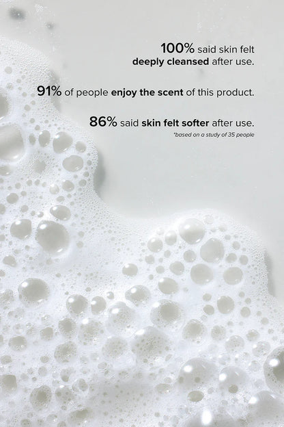 MEGA-C BODY WASH *PRE-ORDER*