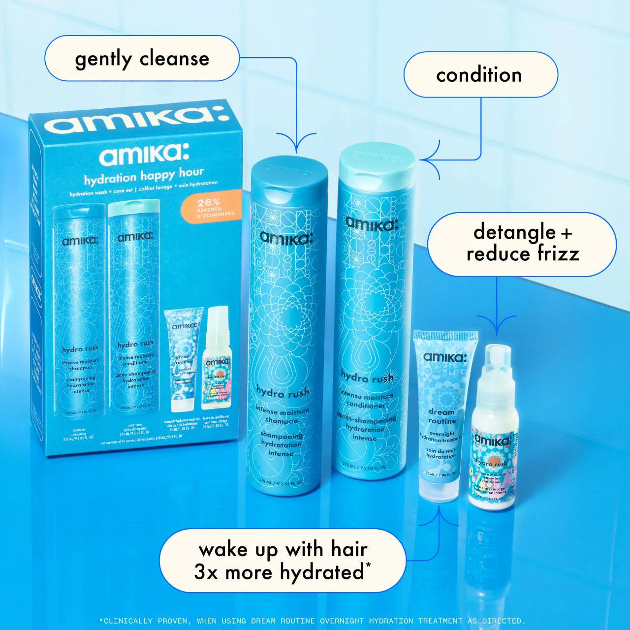 Hydration Happy Hour Wash + Care Hair Set *PRE-ORDEN*