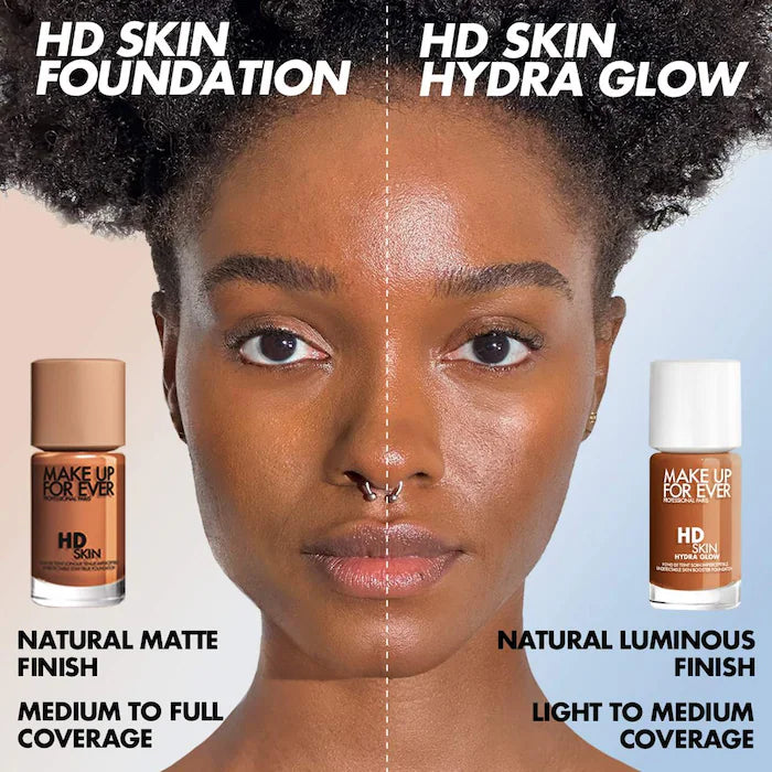 Mini HD Skin Hydra Glow Skincare Foundation with Hyaluronic Acid *PRE-ORDER*