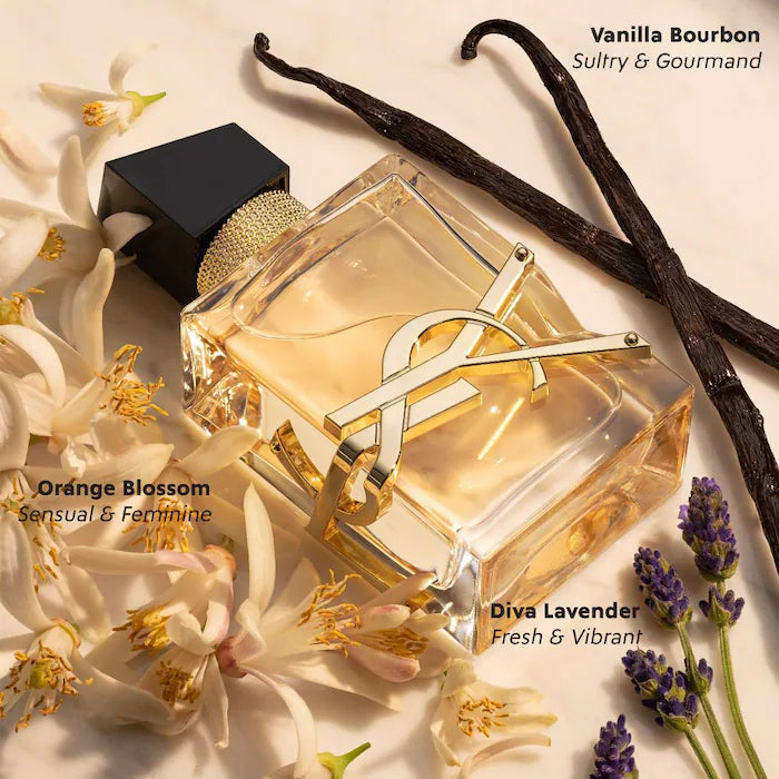 Perfume Sampler Set with Redeemable Voucher *PRE-ORDER*