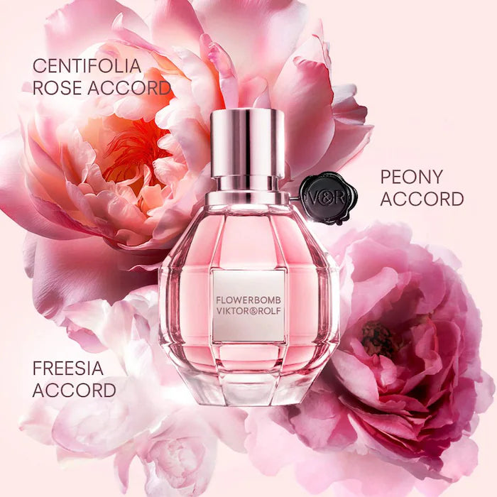 Perfume Sampler Set with Redeemable Voucher *PRE-ORDER*