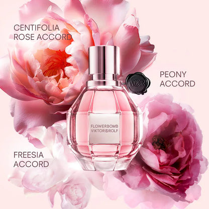Perfume Sampler Set with Redeemable Voucher *PRE-ORDER*