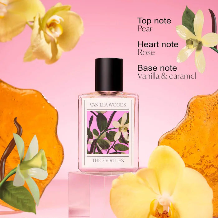 Perfume Sampler Set with Redeemable Voucher *PRE-ORDER*