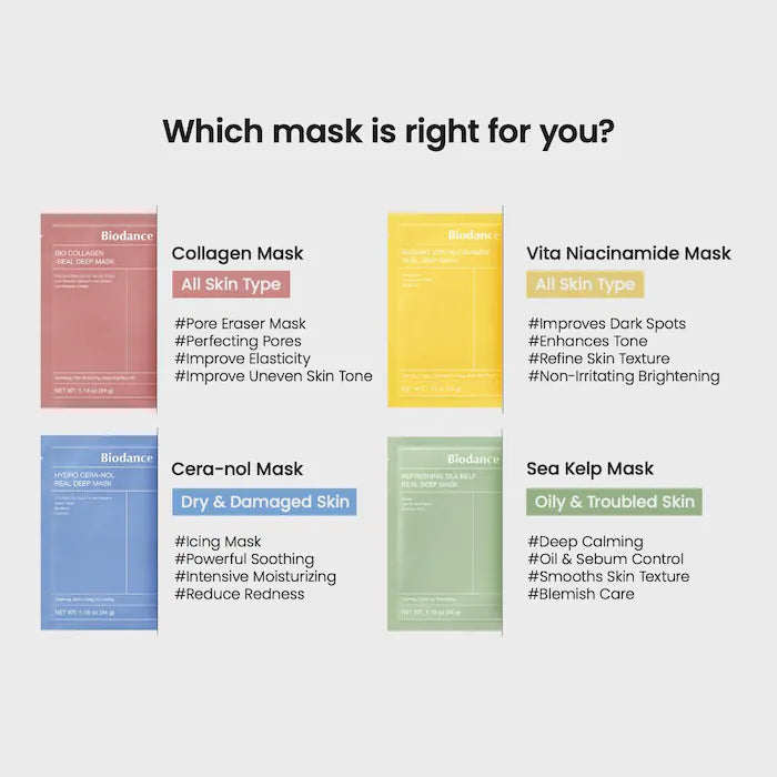 Real Deep Mask Gift Set - 4 Masks for Pore Care, Hydration, Calming and Dark Spot Treatment *PRE-ORDER*