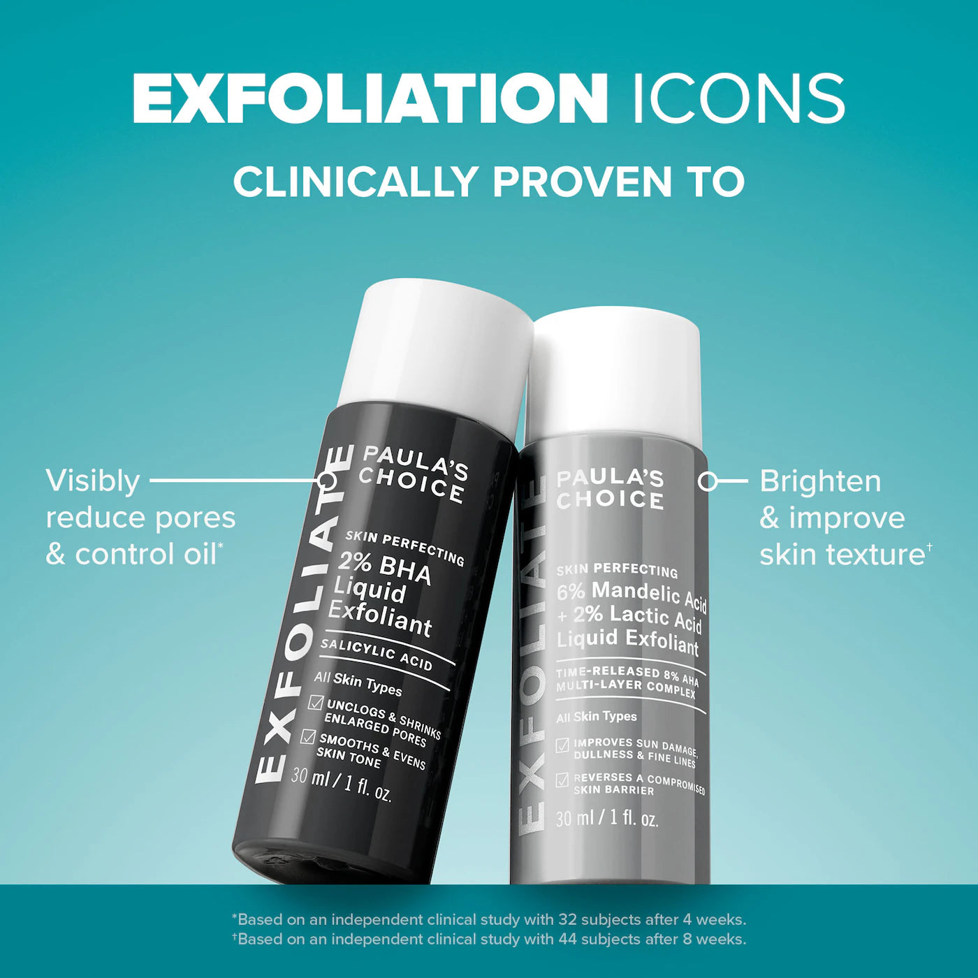 Exfoliation Icons Kit for clear, brighter looking skin *PRE-ORDER*