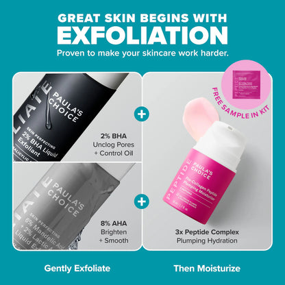 Exfoliation Icons Kit for clear, brighter looking skin *PRE-ORDER*