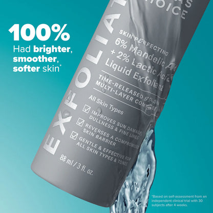 Skin Perfecting 6% Mandelic Acid + 2% Lactic Acid Liquid Exfoliant * PRE-ORDER*