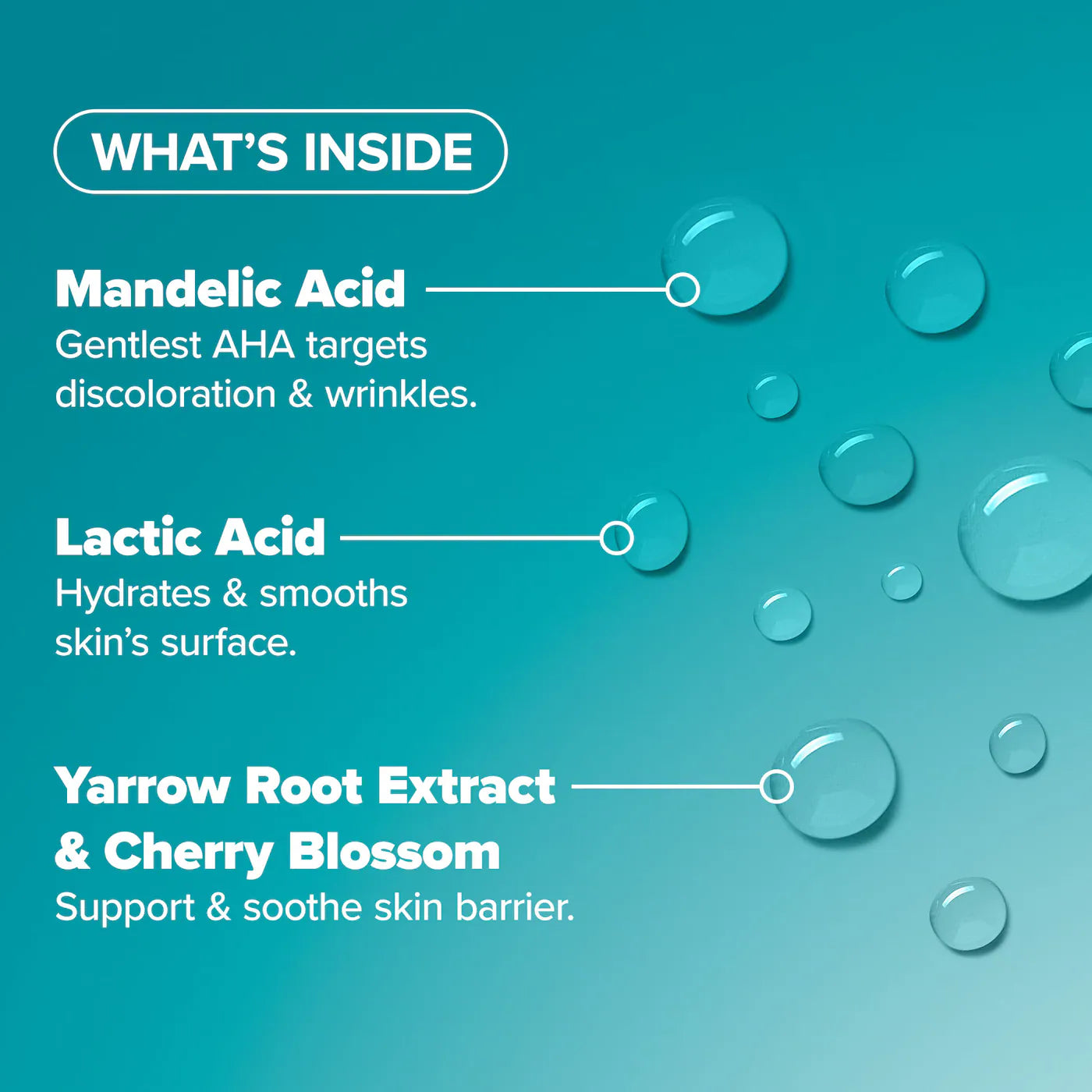 Skin Perfecting 6% Mandelic Acid + 2% Lactic Acid Liquid Exfoliant * PRE-ORDER*