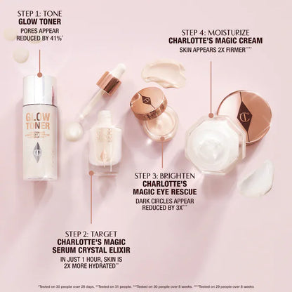 Immediate Skin Revival Routine Discovery Set *PRE-ORDER*