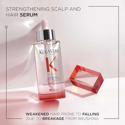 Genesis Strengthening Serum for Hair and Scalp*PRE-ORDER*