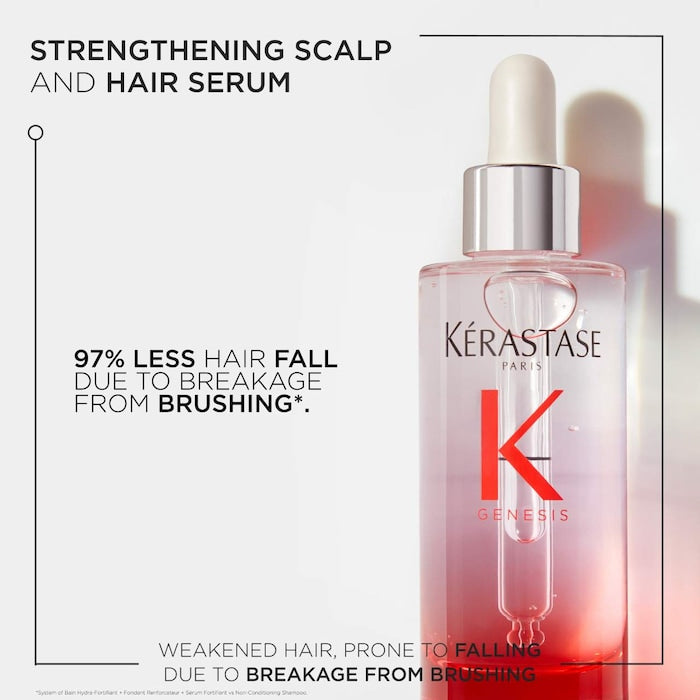 Genesis Strengthening Serum for Hair and Scalp*PRE-ORDER*