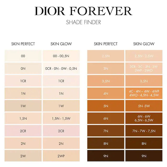 Forever Skin Perfect 24H Multi-Use Foundation Stick *PRE-ORDER*