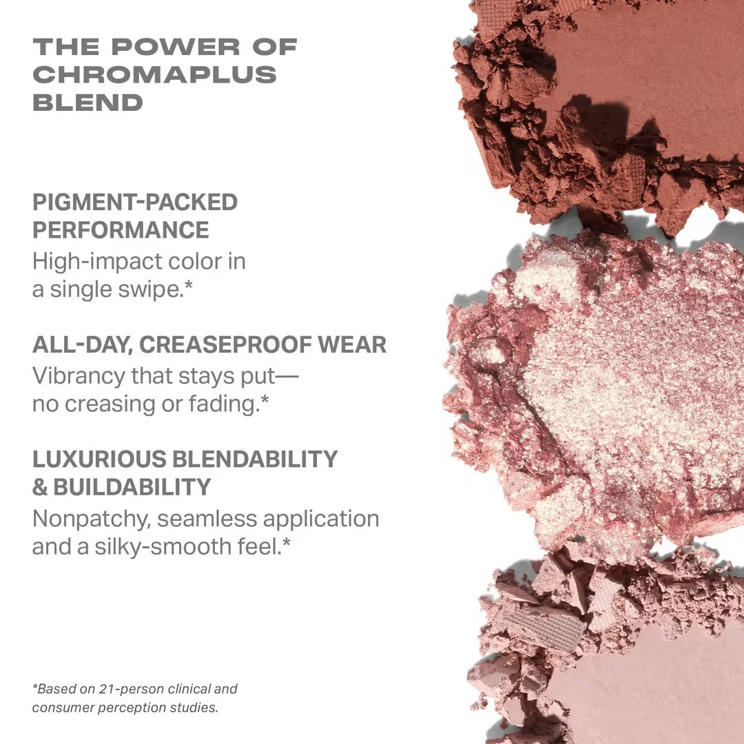 ChromaPlus 6-Pan Eyeshadow Palette *PRE-ORDER*