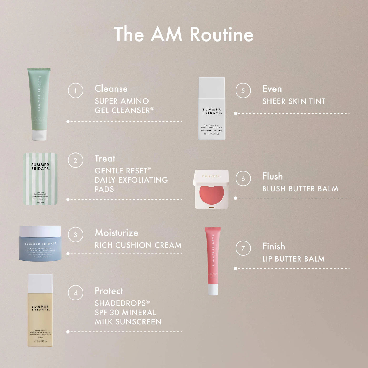 Gentle Reset Daily Exfoliating Pads to Smooth + Minimize Pores with AHAs *PRE-ORDER*