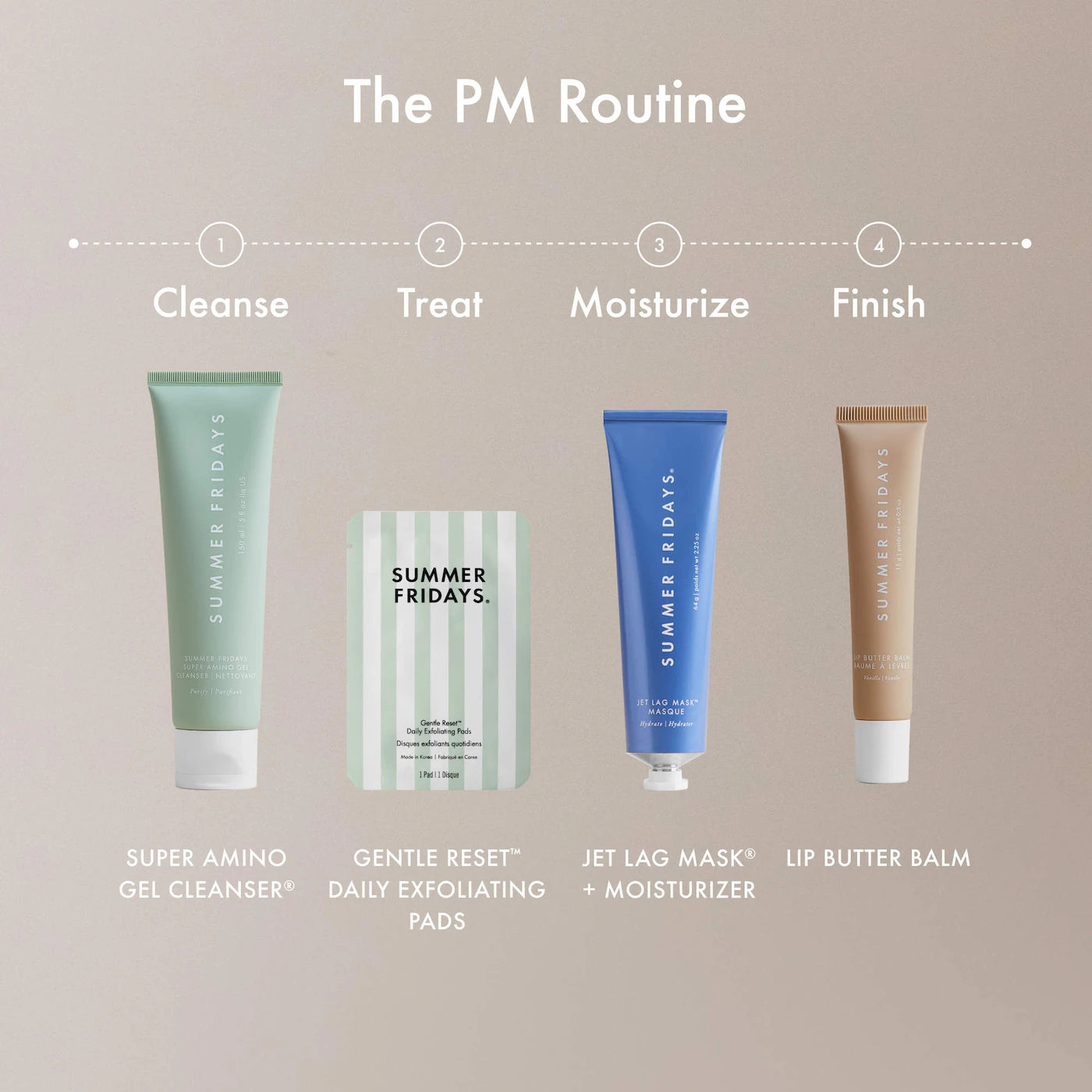 Gentle Reset Daily Exfoliating Pads to Smooth + Minimize Pores with AHAs *PRE-ORDER*