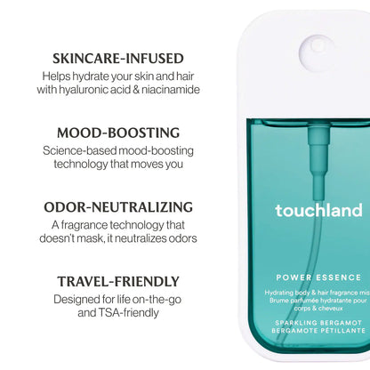 Sparkling Bliss Limited Edition Body & Hand Mist Essentials Set *PRE-ORDER*
