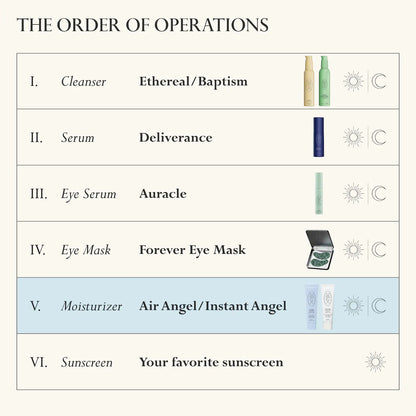Double Angel Firm, Repair, and Moisturize Kit *PRE-ORDER*